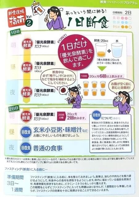 1日ファスティングのやり方 1日ファスティングのやり方