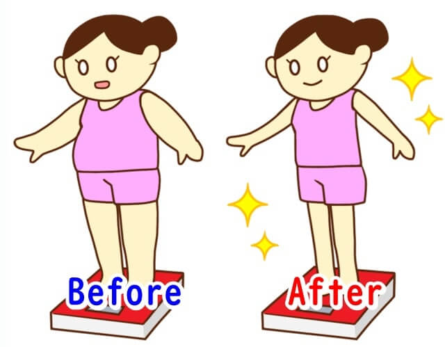 ダイエットに成功した女性のビフォーアフターイラスト